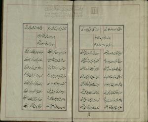 دیوان ساغر کنگاوری، دست‌‌نویس شمارهٔ ۶۰۲۷ کتابخانۀ دانشگاه تهران، نستعلیق، بی کا، کتابت ۱۲۶۸ ه‌ق، ۱۰۹گ، ۱۱س - تصویر ۹۲