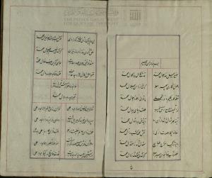 دیوان ساغر کنگاوری، دست‌‌نویس شمارهٔ ۶۰۲۷ کتابخانۀ دانشگاه تهران، نستعلیق، بی کا، کتابت ۱۲۶۸ ه‌ق، ۱۰۹گ، ۱۱س - تصویر ۹۶