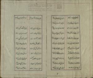 دیوان ساغر کنگاوری، دست‌‌نویس شمارهٔ ۶۰۲۷ کتابخانۀ دانشگاه تهران، نستعلیق، بی کا، کتابت ۱۲۶۸ ه‌ق، ۱۰۹گ، ۱۱س - تصویر ۱۰۲