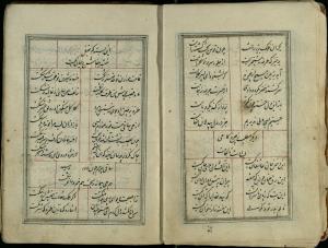 دیوان فتحعلیشاه قاجار متخلص به خاقان دست‌‌نویس شمارهٔ ۳۷۶۴ کتابخانهٔ دانشگاه تهران - تصویر ۱۰