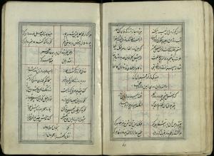 دیوان فتحعلیشاه قاجار متخلص به خاقان دست‌‌نویس شمارهٔ ۳۷۶۴ کتابخانهٔ دانشگاه تهران - تصویر ۴۱