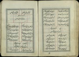 دیوان فتحعلیشاه قاجار متخلص به خاقان دست‌‌نویس شمارهٔ ۳۷۶۴ کتابخانهٔ دانشگاه تهران - تصویر ۴۴